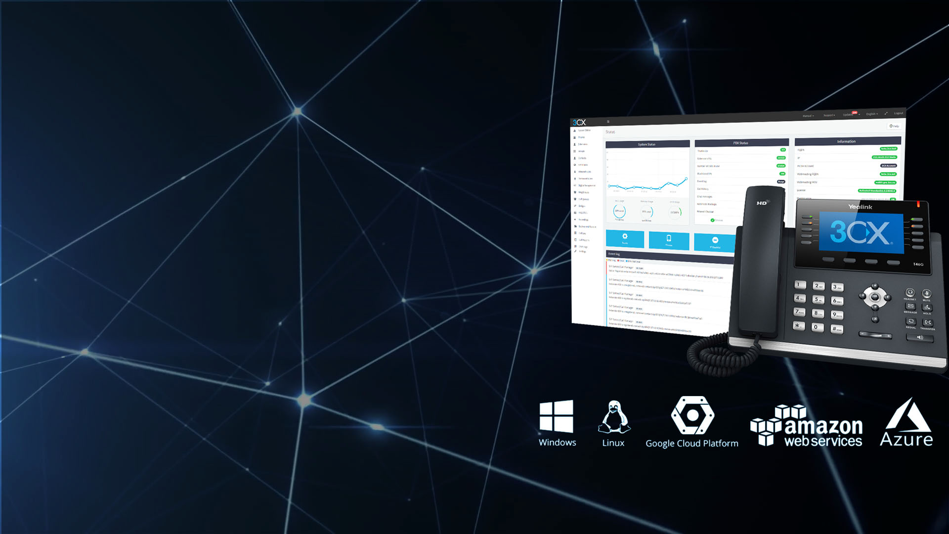 PBX Basado en Software